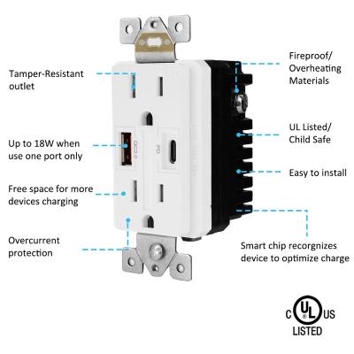 China Convenient Type A+C USB Receptacle USB Shanghai Linsky UL Popular Plugs for sale