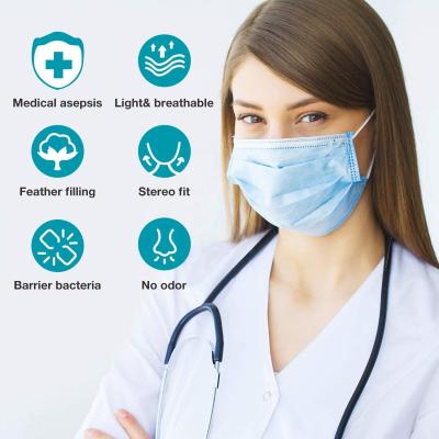 China Clinic Disposable FFP2 Cloth 3 Ply Dust Face Surgery Mascarillas Disinfcetant Surgical Medical PPE Face Mask for sale