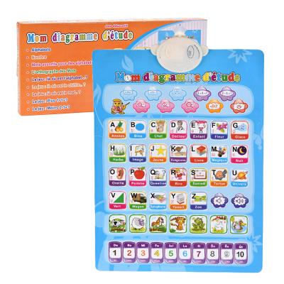 China Children Educational 2 IN 1 Educational Toddler Toy Teaching Machine Electronic Interactive Alphabet Wall Chart for sale