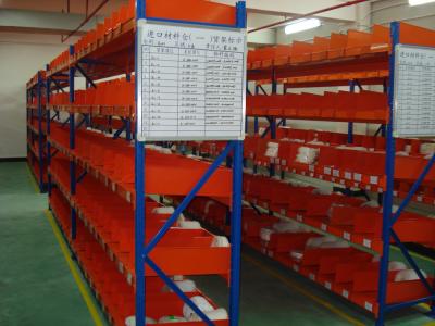 China Shelving claro de aço laminado bens do dever com o pó do pulverizador terminado à venda