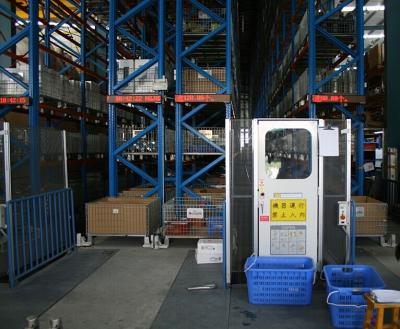 China De geautomatiseerde Rekken van de het Systeem Industriële Pallet van de Opslagherwinning voor Pakhuis Te koop