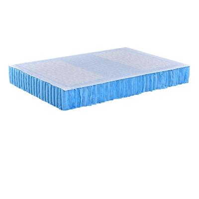 China High Carbon Steel /non-woven Fabric Best Quality Zone Pocket Spring Mattress Pocket Manufacturer for sale