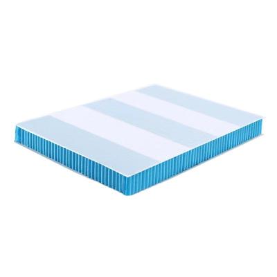 China High quality and best price high carbon steel /non-woven fabric inner spring mattress high quality cheap pocket spring units for sale