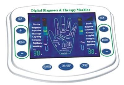 China Boxy Electric Pulse Therapy Machine , Acupoint Diagnosis Therapy Machine for sale