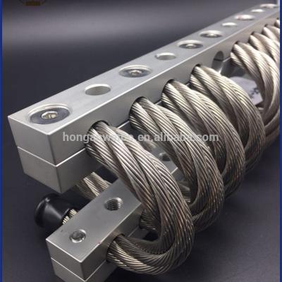 China Transformer Noise Attenuation Rail Transformer Armored Shock Vibration Insulation JGX-1598D-428B Wire Rope Aluminum Shock Isolator for sale