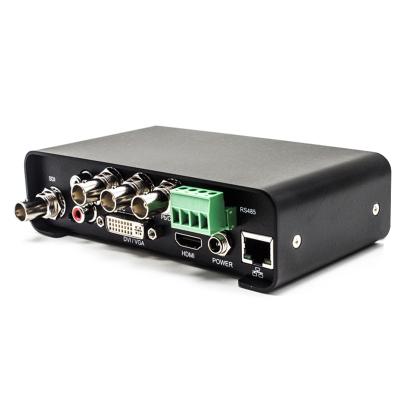 China Ethernet Streaming High Quality USB Storage 1080P60 Multiple Interfaces SDI/VGA/YPbPr Input Video Encoder for sale