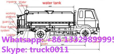 China factory direct sale best price CLW brand 5,000L water tank truck, dongfengbrand new water sprinkling truck for sale for sale