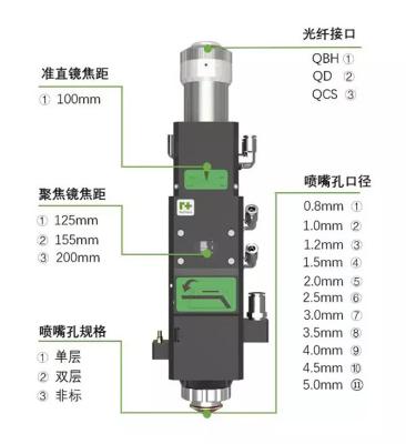 China Building Material Shops Big Sales On Raytools License BT240S 0-3300W Fiber Laser Cutter Head For Fiber Laser Cutting Machine for sale