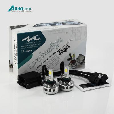 China 3600LM Waterproof 12V LED Headlight Kits 40W H10 One Year Warranty for sale