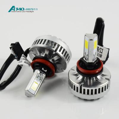 China 40W Car LED Headlight Kits , H8 / H9 LED Headlight Bulbs ROHS DOT Certification for sale