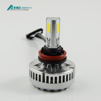 China 40W H8 H9 H11 LED Headlight Kits 360° Emitting Beam Angel CE ROHS Certification for sale