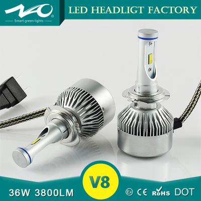 중국 쌍방 자동 LED Headlamp 전구 H7 우수한 열 분산 판매용