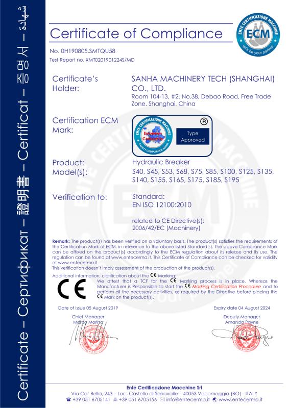 CE - Sanha Machinery Tech (shanghai) Co., Ltd.