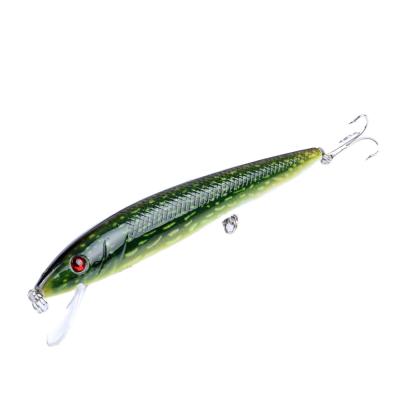 China 13.7g/12cm Plastic Minnow 3D Hard Lure Eyes Colorful Paint Lures Kit Lifelike Plastic Hard Baits Fishing for sale