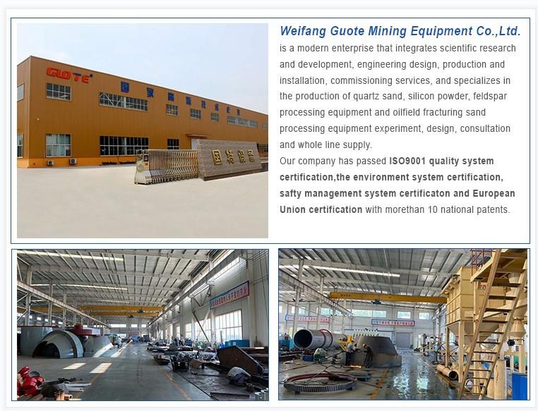 Επαληθευμένος προμηθευτής Κίνας - Weifang Guote Mining Equipment Co., Ltd.