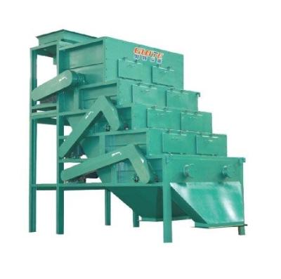 China Motor Core Components 15000GS Dry Magnetic Separator Three Disc Dry Magnetic Separator for sale