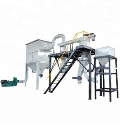 China Superfine Powder Sorting Equipment for High Capacity Ore Separation and Concentration for sale