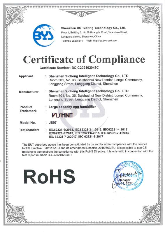 RoHS - Shenzhen Reelle Technology Co., Ltd