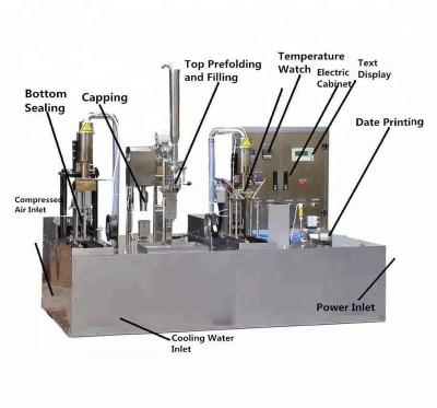 China Manual Operation Food Boxes Filling Machine, Brick Box Filling Machine, for sale