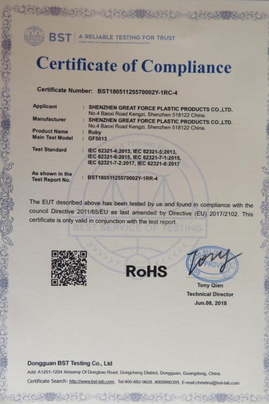 RoHS - Shenzhen Great Force Plastic Products Co., Ltd.