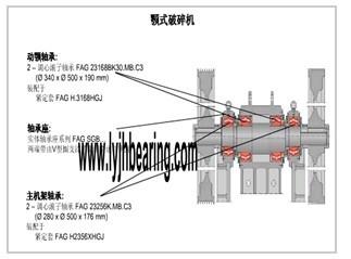 China Mining&Quarry Aggregate Machinery Bearings supplied by JinHang Precision Bearing for sale