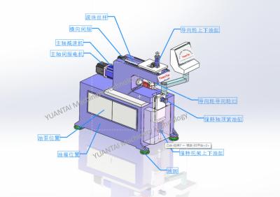 中国 高精度	自動巻く機械安定した鋼鉄管巻く機械 販売のため