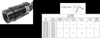 Κίνα Straight ELS-F Series Outer Diameter Connection Coupling 316 Stainless Steel Body προς πώληση