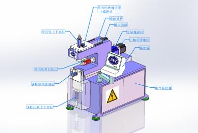 Cina Struttura meccanica d'avvolgimento automatica durevole industriale di alta rigidità della macchina 3D in vendita