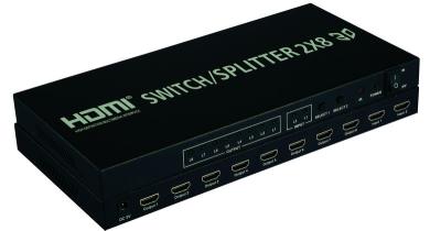 China 4K HDMI Switcher Splitter 2x8 for sale