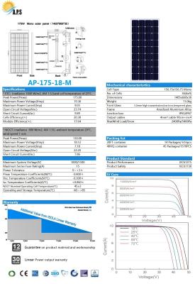 Китай Клеток 18V 175W 180W Mono панелей солнечных батарей PV панели солнечных батарей мини Mono 36, 185W, фотовольтайческий модуль 190W продается