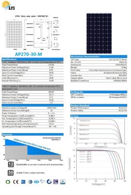 Китай клетки 30V 60. 270W, 275W, 280W, набор панели солнечной энергии модуля Monocrystalline модуля 285W солнечный фотовольтайческий солнечный продается