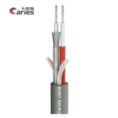 China Copper Instrumentation Cable Colonel Incredible; 2x0.35mm2; PVC 7.20 mm; olive green for sale