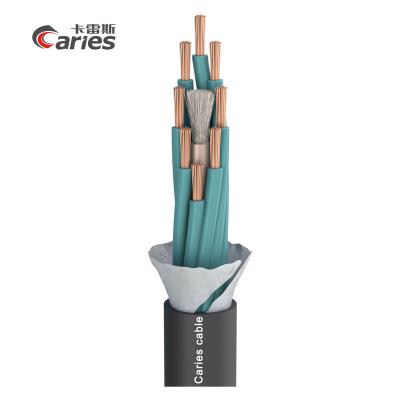 China Heavy Duty Loudspeaker Cable Jumbo SPM840; 8x4.00 mm2; PVC 18.50 mm; black for sale