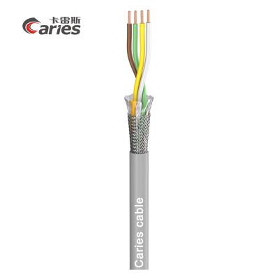 China Industrial control cable SC-control cable; 4x0.50 mm2; PVC, flame retardant, 6.30 mm; Grey ; CEC for sale