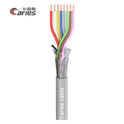 China Industrial control cable SC-control cable; 8x0.25mm2; PVC, flame retardant, 6.30 mm; Grey ; CEC for sale