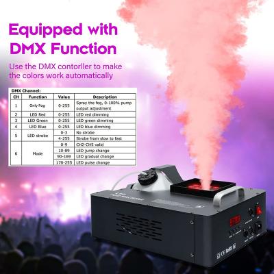 China Remote Vertical Stage Effect Machine DJ Bar Wedding DMX Smoke 1500W 24*3W LED Fog Machine 410*300*185mm for sale