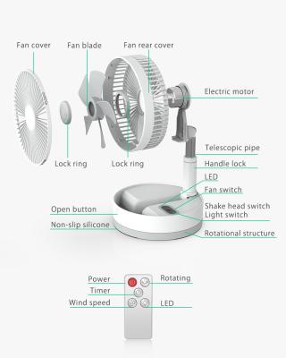 China Large Capacity 7200mah Hotel Mini Tabletop Portable USB Rechargeable Electric Floor Stand Desktop Folding Fan for sale