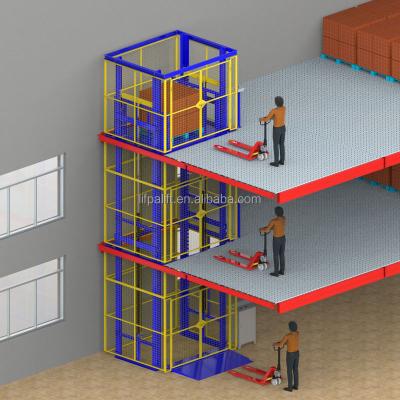 China Building Material Shops Good Prices 1000kg Hydraulic Vertical Mezzanine Cargo Lift for sale