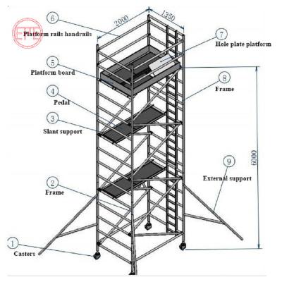 China Events Scaffold Construction Building Aluminum Mobile Scaffolding Tower for sale