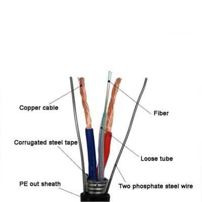 China China Custom Single Mode Price 8 Core Fiber Optic Composite Cable OPLC-4B1+2*6.0 for sale