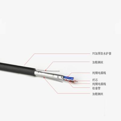 China Hot Sale Manufacturers Outdoor 6 Core Fiber Optic Composite Cable OPLC-4B1+2*4.0 for sale