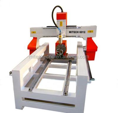 China Manufacturing Graduated Handwheels with Splines on One Axis CNC Router 4 Axis Rotary Table 4th CNC MITECH-6012 for sale