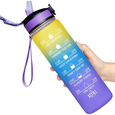 China Large 32oz Sustainable Eco Friendly Tritan Water Bottle With Marker Motivation Removable Strainer Time BPA Free Fast Flow Water Bottle for sale