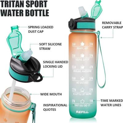 China Fitness Sports Viable PINK Motivational Water Bottle 32oz With Time Marker And Removable Strainer Fast Flow BPA Free Plastic Bottle for sale