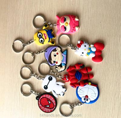 China Custom Soft Vinyl Felt Wheel Key Chain Promotional for sale