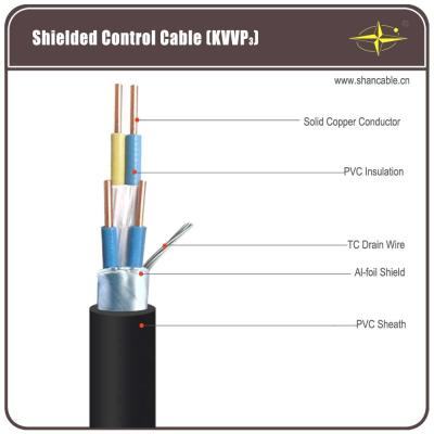 Cina Cavo inguainato PVC dello schermo della Al-Stagnola, cavo elettrico del multi centro con il cavo in scatola dello scolo in vendita