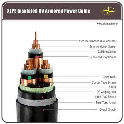 中国 回状によって座礁させる銅のコンダクターが付いている YJV22-6/10KV-3 120 XLPE の装甲ケーブル 販売のため