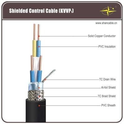 중국 단단한 구리 핵심 PVC 절연제/넣고는 및 TC는 방패 조종 케이블을 땋았습니다 판매용