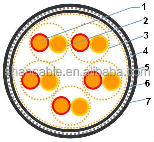 中国 20AWG は計器ケーブルの Al ホイルのプラスチック スクリーン PE の絶縁材 0.7mm によって保護されました 販売のため