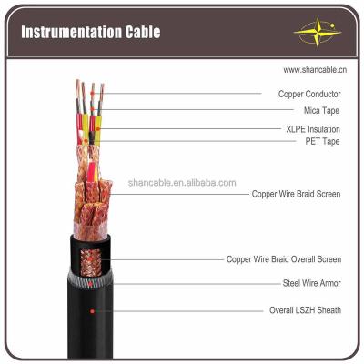 China 20AWG Al Foil Plastic Screen PE Insulated Power Cable 0.7mm Thickness zu verkaufen